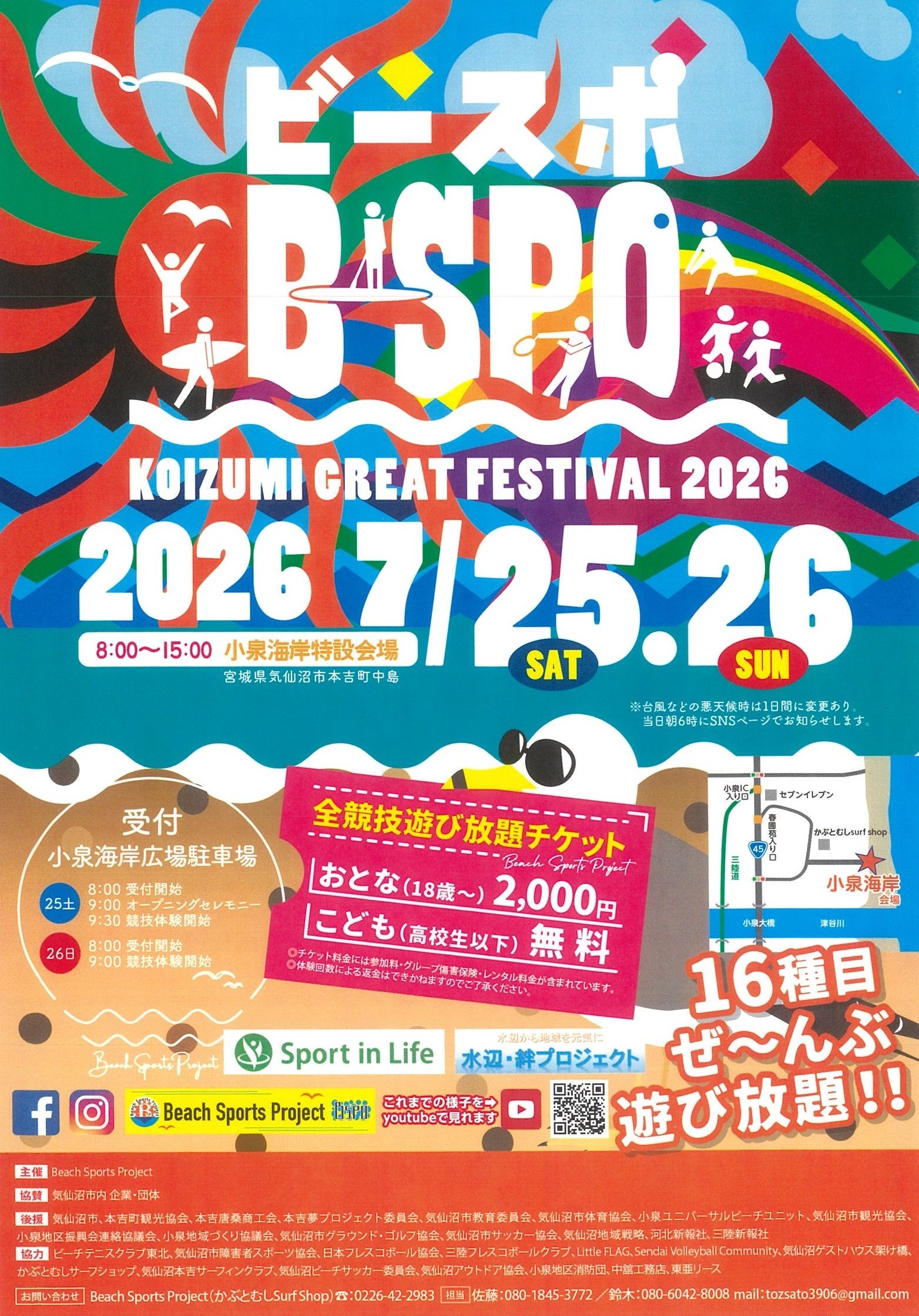 B-SPO表