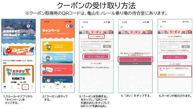 クーポン取得手順